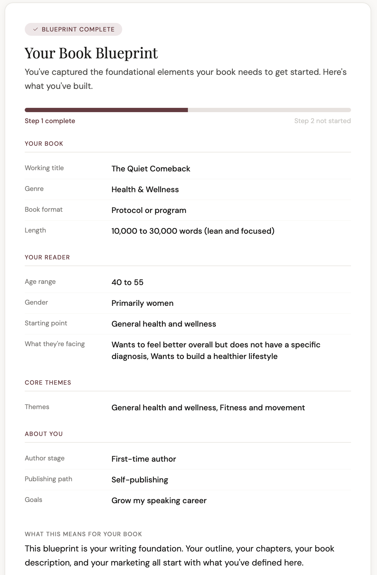 The Write One blueprint summary screen