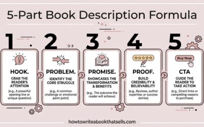How to Write a Book Description That Sells: A Step-by-Step Guide for Nonfiction Authors